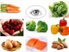 Vitamīni acīm ar luteīnu - oftalmologu atsauksmes Kurš vitamīns ir labākais acu redzei?