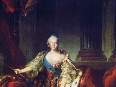 Pemerintahan Elizaveta Petrova (secara ringkas)